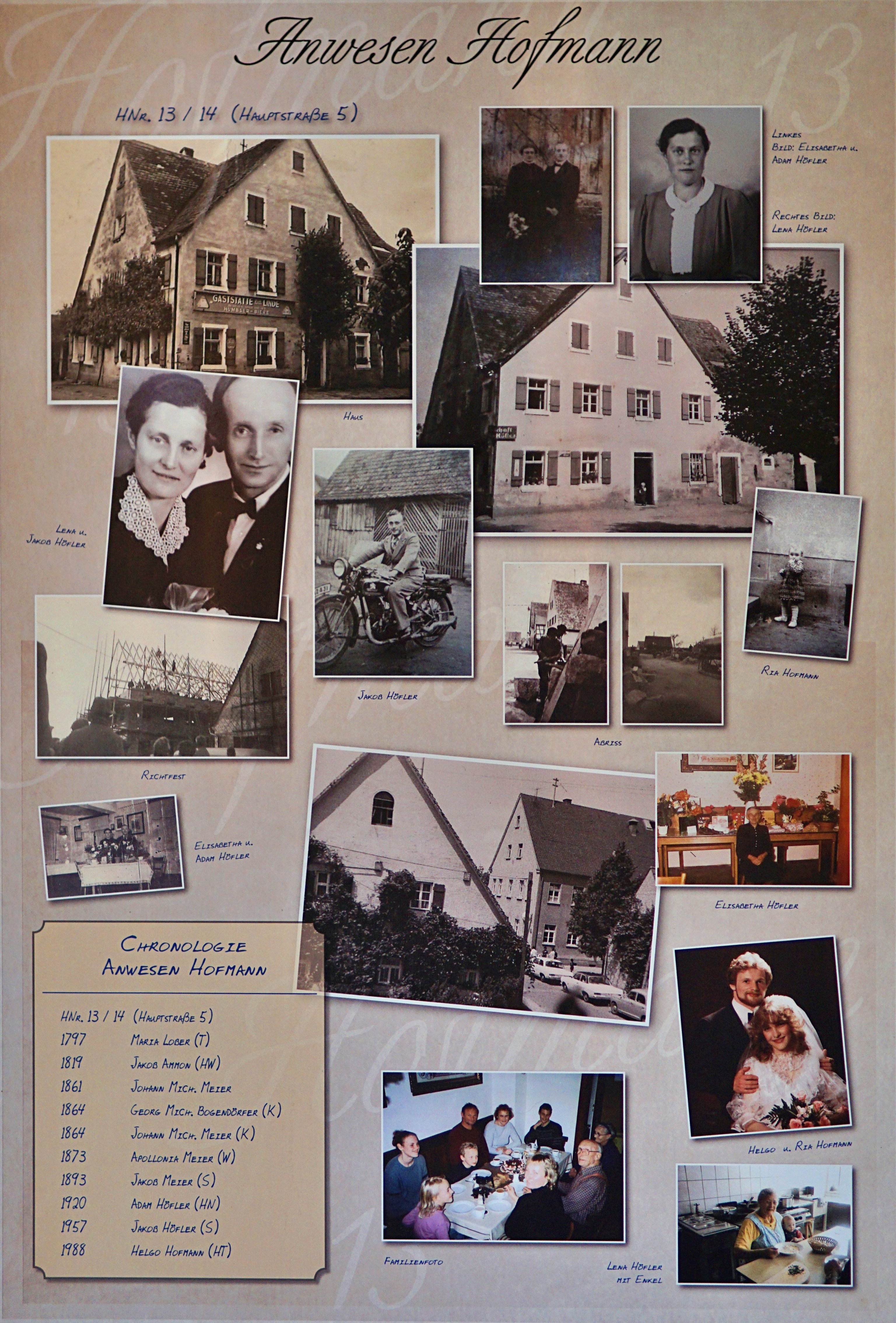 Historie Höfler
